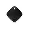 iTrackOne Product